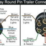 How To Wire A 7 Pin Flat Trailer Plug