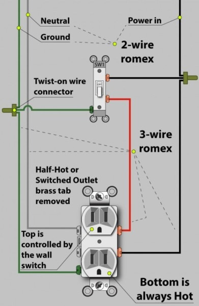 How To Wire An Outlet Off A Light Switch