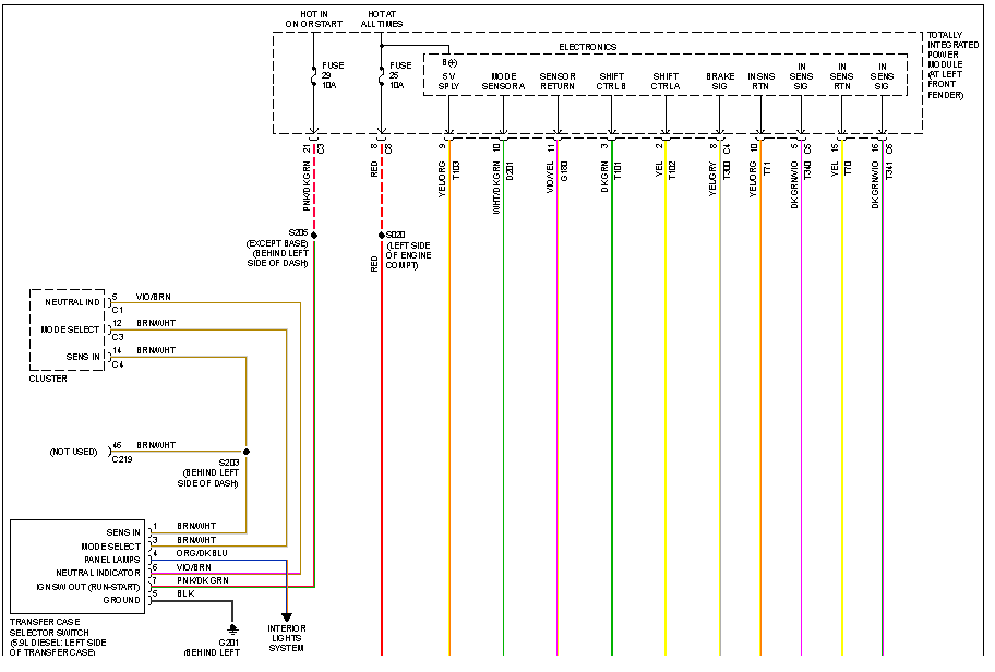 I Bought A 2007 Dodge Ram 1500 4x4 5 7 That Does Not Have The 4x4  - 2007 Dodge RAM 1500 Tipm Wiring Diagram