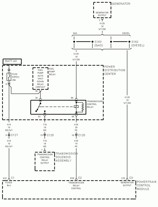 I Have 97 Dodge Ram 5 9 Liter 4x4 Need A Wiring Diagram For  - 97 Dodge RAM 1500 5.2 Wiring Diagram