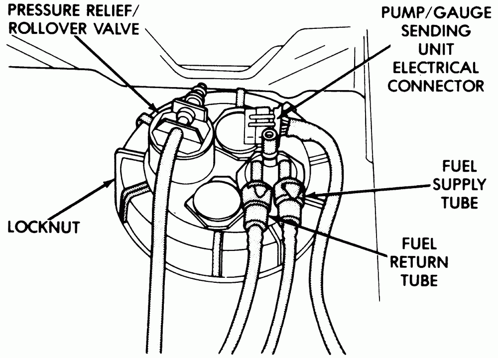 I Have A 1993 Dodge Dakota And I Need To Change The Fuel Pump But I Don 