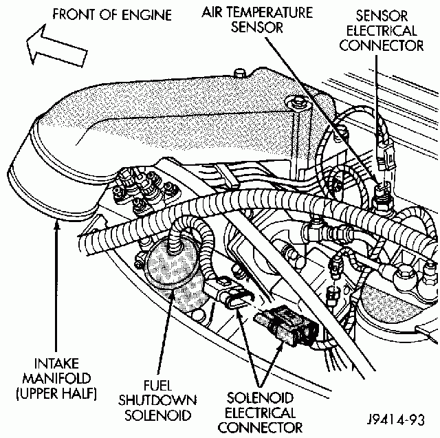 I Have A 1997 Dodge Ram Pickup With The Cummins Engine The Fuel Shut  - 2002 Dodge RAM Fuel Pump Wiring Diagram
