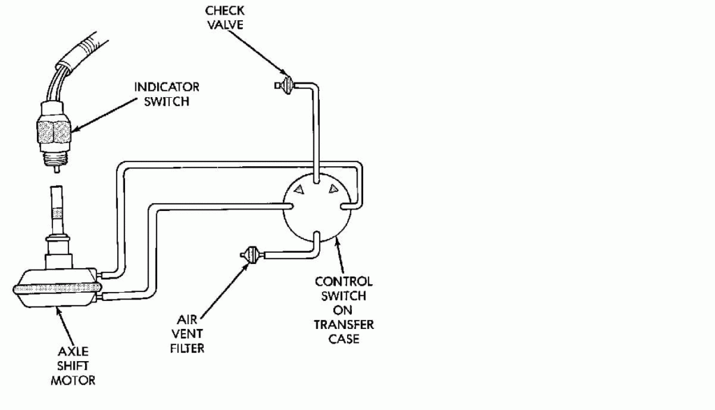 I Have A 1999 Dodge Ram 1500 4x4 I Can Shift Into But Nothing Happens  - Dodge RAM 1500 Speaker Wiring Diagram
