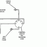 I Have A 1999 Dodge Ram 1500 4x4 I Can Shift Into But Nothing Happens  - Dodge RAM 1500 Speaker Wiring Diagram