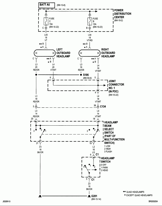 I Have A 2000 Dodge Ram 1500 The Left Headlight Is Out Put In New Bulb  - 2000dog Ram 1500 Wiring Diagram