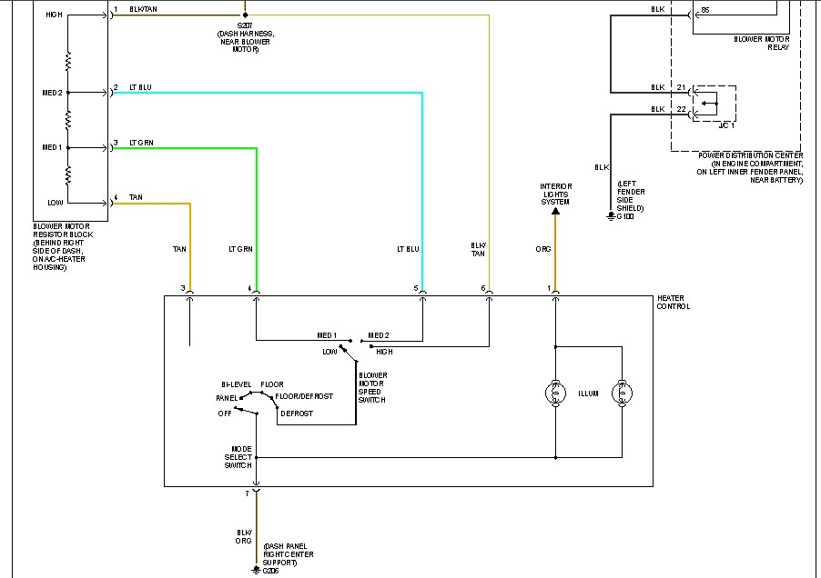 I Have A 2000 Dodge Ram 3500 Quad Cab The Heater Was Working  - 2003 Dodge RAM Blower Motor Wiring Diagram