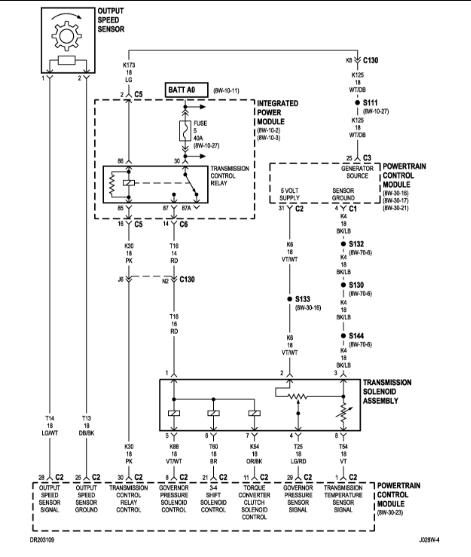 I Have A 2002 Dodge Ram 1500 5 9l I Need A New Engine Wiring Harness  - 02 Ram 1500 Engine Wiring Diagram