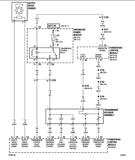 I Have A 2002 Dodge Ram 1500 5 9l I Need A New Engine Wiring Harness  - 2004 Dodge RAM 1500 O2 Sensor Wiring Diagram