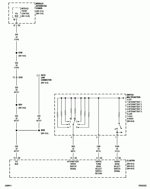 I Have A 2005 Dodge Ram 1500 4x4 It Has The 5 7 Hemi Engine And Pretty  - 2005 Dodge RAM 1500 Starter Wiring Diagram