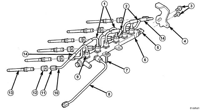 I Have A 2012 Ram 3500 With A 6 7 Cummins I Need To Replace The Fuel  - Fuel Injector Wiring Diagram O3 Ram 1500