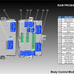 I Have A 2016 Promaster 2500 My Mechanic Can Not Find The Third Fuse  - 2004 Dodge RAM Fuse Box Wiring Diagram