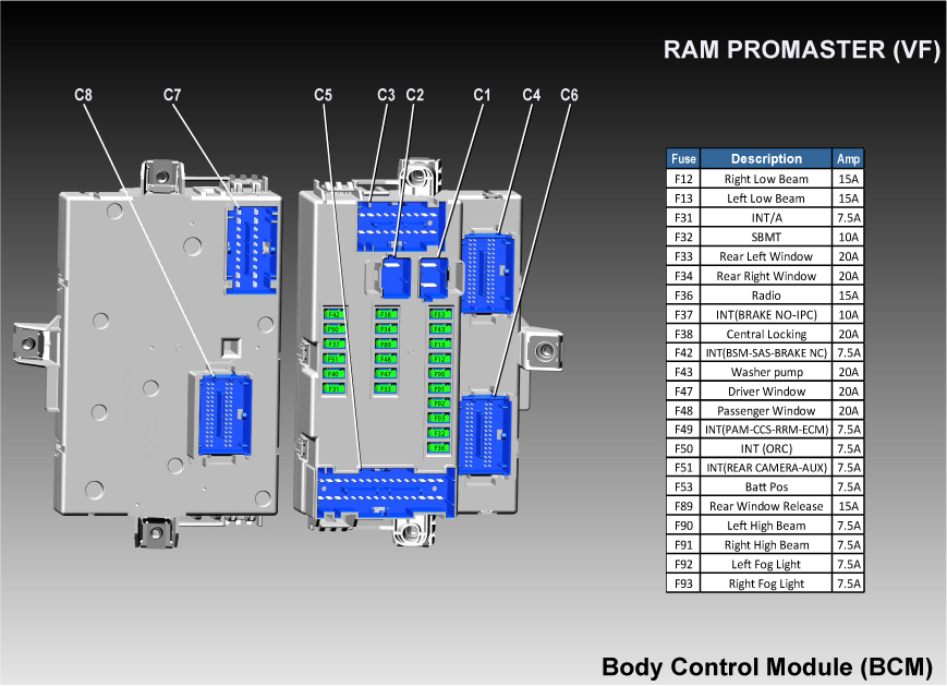 I Have A 2016 Promaster 2500 My Mechanic Can Not Find The Third Fuse  - 2004 Dodge RAM Fuse Box Wiring Diagram