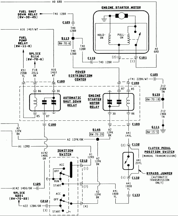 I Have A 95 Dodge Ram 3500 Dually With A Charging Problem Similar To  - 1995 Dodge RAM 3500 Wiring Diagram