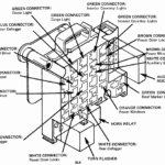 I Have An 88 Chevy Silverado With Power Door Locks I Have Good Power  - 2011 Ram Power Door Lock Wiring Diagram