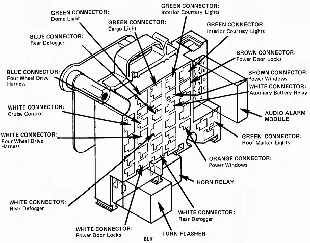 I Have An 88 Chevy Silverado With Power Door Locks I Have Good Power  - 2011 Ram Power Door Lock Wiring Diagram