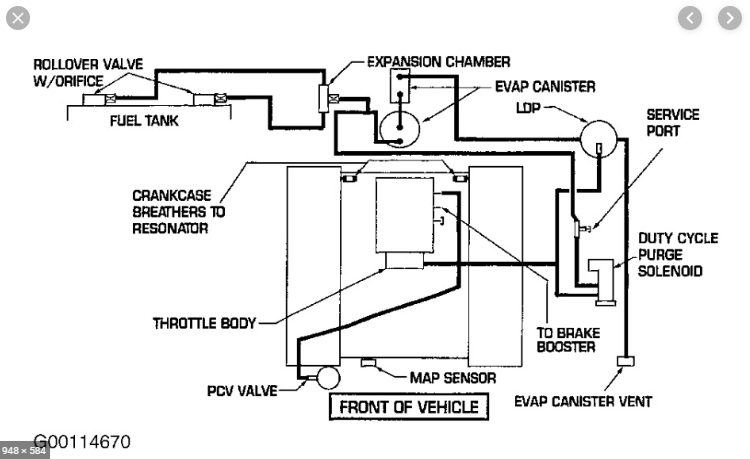 I Need A Vacuum Diagram Two Lines Between The Engine And The  - 1998 Dodge RAM 1500 Transmission Wiring Diagram