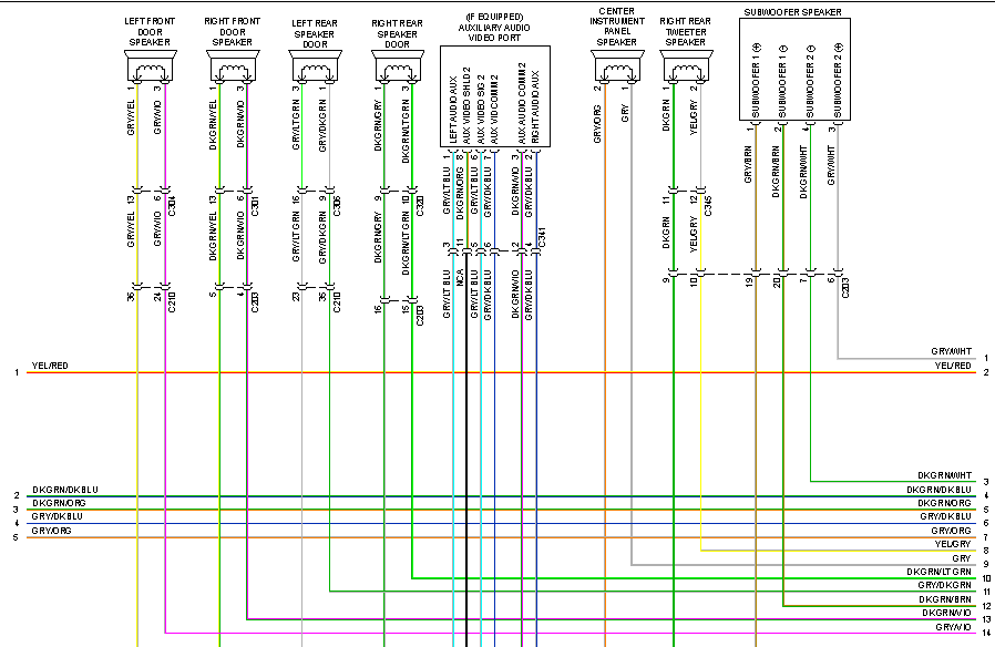 I Need A Wiring Diagram For A 2012 Dodge Ram 1500 Specifically Related