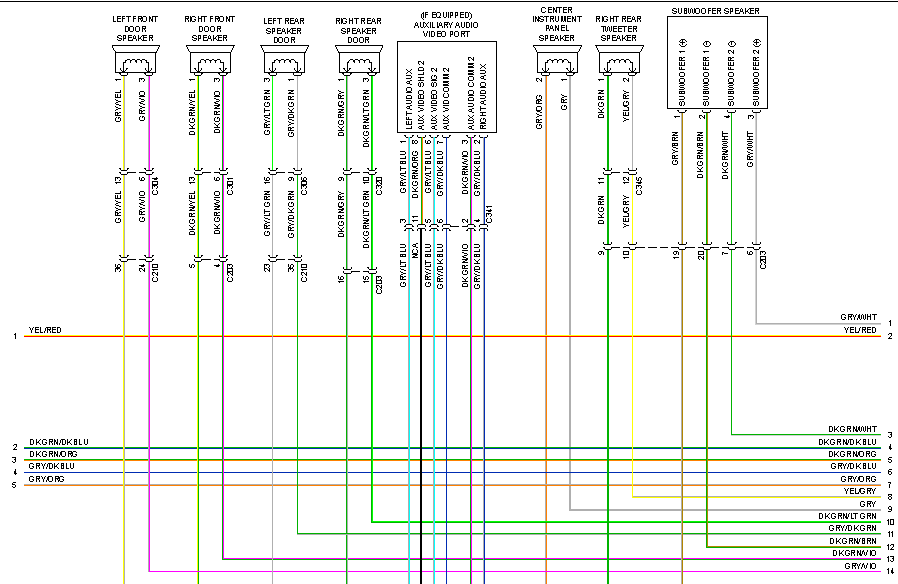 I Need A Wiring Diagram For A 2012 Dodge Ram 1500 Specifically Related  - Wiring Diagram For 2011 Dodge RAM 1500