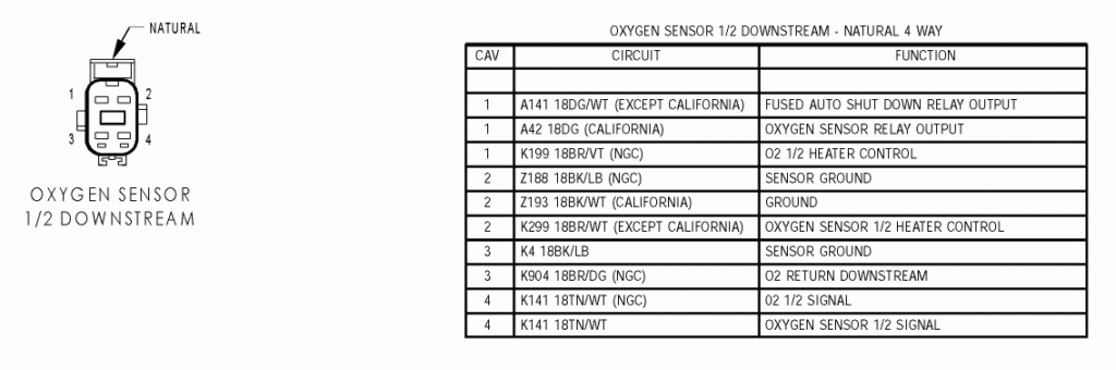 I Need The Wiring Diagram For The Secondary O2 Senssor The One After  - 2003 Dodge RAM Van Wiring Diagram