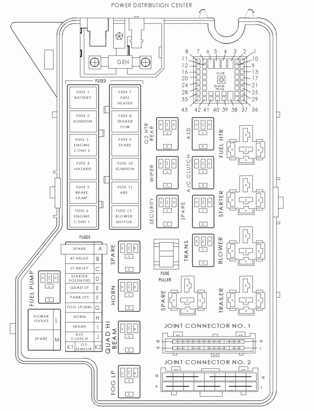 I Was Driving My 2001 Dodge Ram 1500 Offroad Truck With 5 9L The Rpm  - Wiring Diagram For A 95 Dodge RAM V10