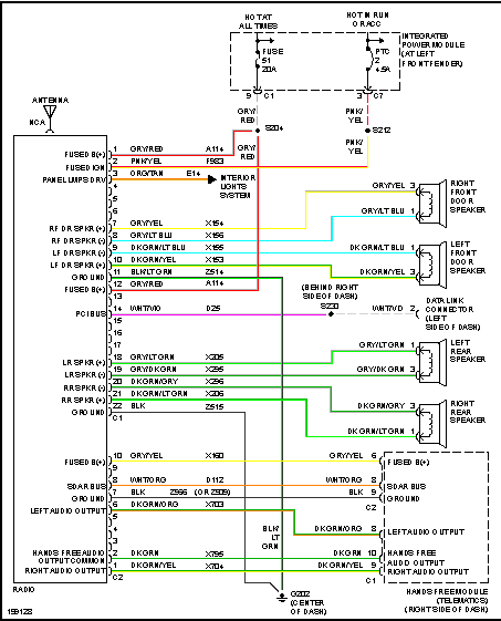 I Would Like The Audio Wiring Colors For A 2005 Dodge Ram chrome  - 2005 Dodge RAM Speaker Wiring Diagram