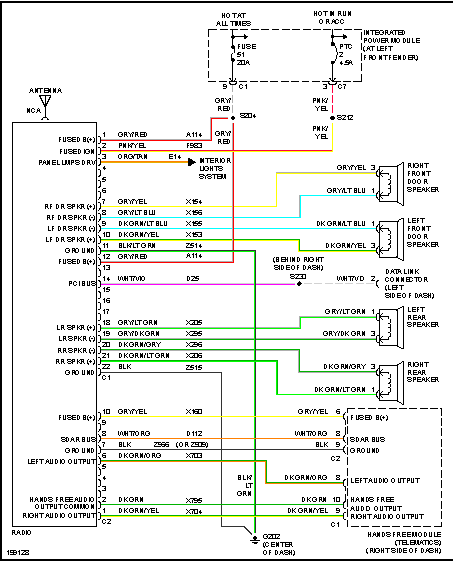 I Would Like The Audio Wiring Colors For A 2005 Dodge Ram chrome 