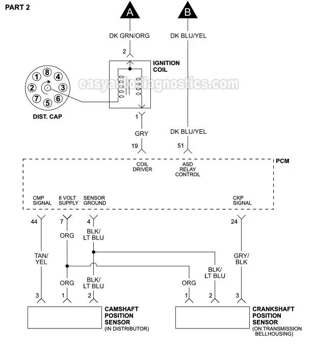 Ignition System Circuit Diagram 1994 1995 5 2L V8 Dodge Dakota 