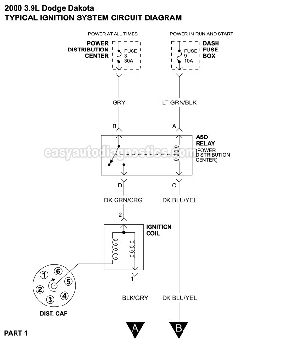 Ignition System Circuit Diagram 2000 3 9L Dodge Dakota 