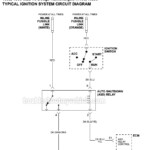 Ignition System Wiring Diagram 1992 1993 5 2L V8 Dodge Pickup And Van  - 2005 Dodge RAM Cmp Ckp Wiring Diagram