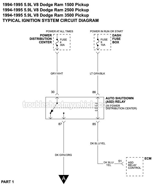 Ignition System Wiring Diagram 1994 1995 5 9L V8 Dodge Pickup 