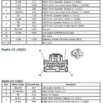 Image Result For 2010 Chevy Cobalt Radio Wiring Diagram With - Ram Promaster 2018 Door Wiring Diagram