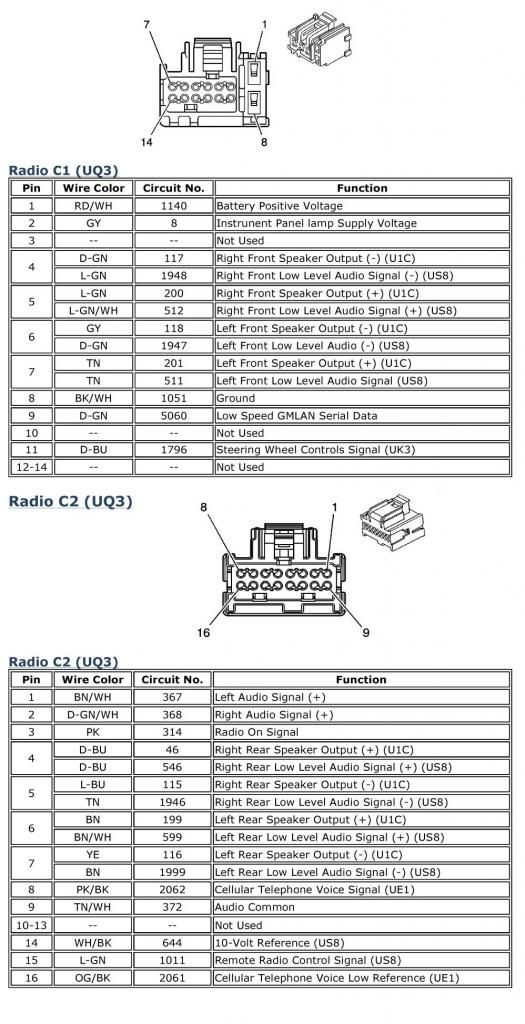 Image Result For 2010 Chevy Cobalt Radio Wiring Diagram With - Ram Promaster 2018 Door Wiring Diagram