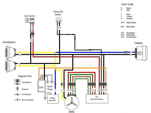 Image Result For Wiring Diagram Yamaha Zuma 1990 Kill Switch Diagram  - 13 Ram Trailer Wiring Diagram