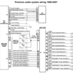 Infinity Radio Wiring Diagram - 97 Ram Infinity Radio Wiring Diagram