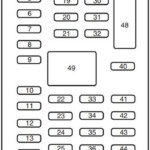 Instrument Panel Fuse Box Diagram Ford Edge 2011 2012 2013 2014  - 2013 Dodge RAM Infotainment Wiring Diagram