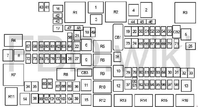 Jeep Grand Cherokee WK2 2014 2019 Fuse Box Diagram - Ram 2014 Electric Seat Wireing Diagram Diagram