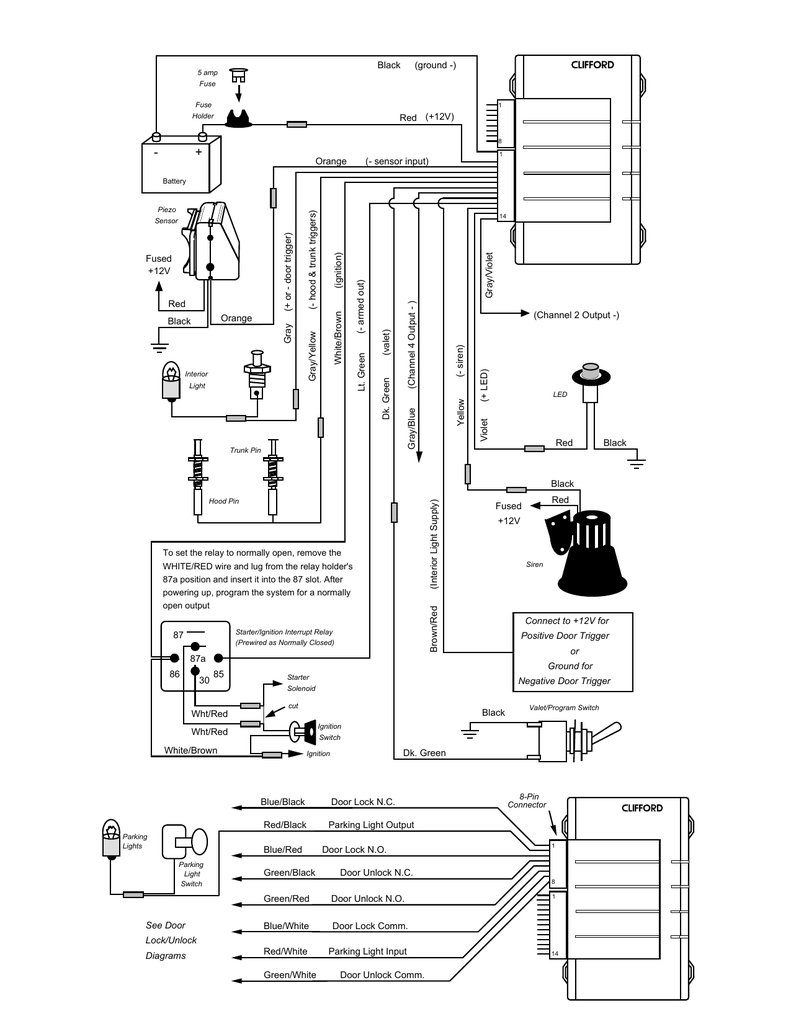 JOHN DEERE GATOR TX 4X2 2007 PARTS Auto Electrical Wiring Diagram - 2018 Ram Promaster Trailer Wiring Diagram