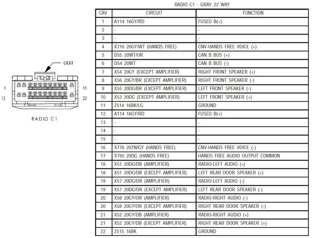 Kenwood Radio Wiring Diagram Free Wiring Diagram