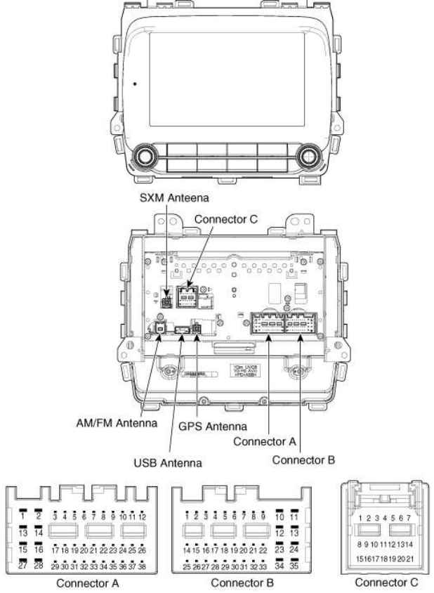 KIA Cerato 2017 2018 New Navigation Head Unit Pinout Diagram  - 2017 Ram Stereo Wiring Diagram