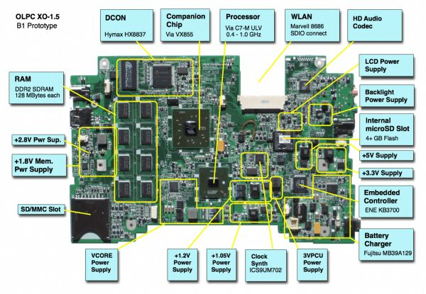 Laptop Notebook Motherboard Circuit Diagra laptop Notebook Motherboard  - 86 Ram Wiring Diagram