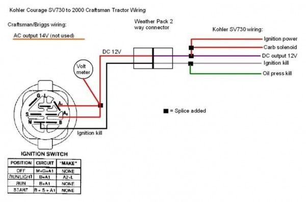 Lawn Mower Ignition Switch Wiring Diagram Craftsman Riding Lawn Mower 