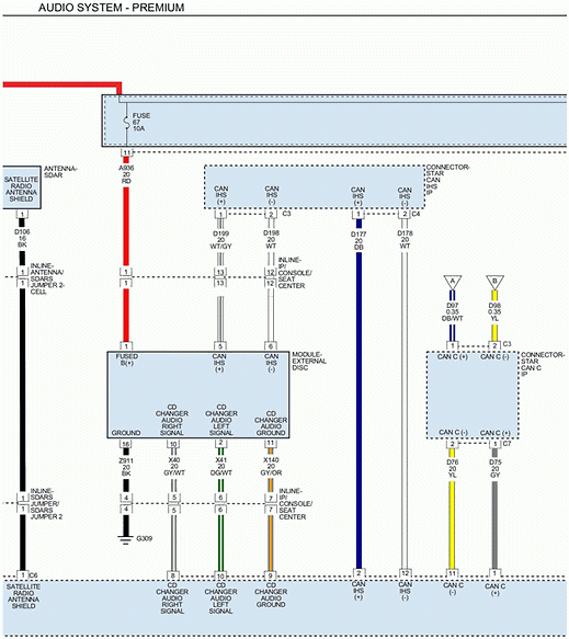 Looking For A Connector Pinout Diagram For A 2015 Dodge RAM UConnect 8  - 2016 Ram Uconnect 8.4 Wiring Diagram