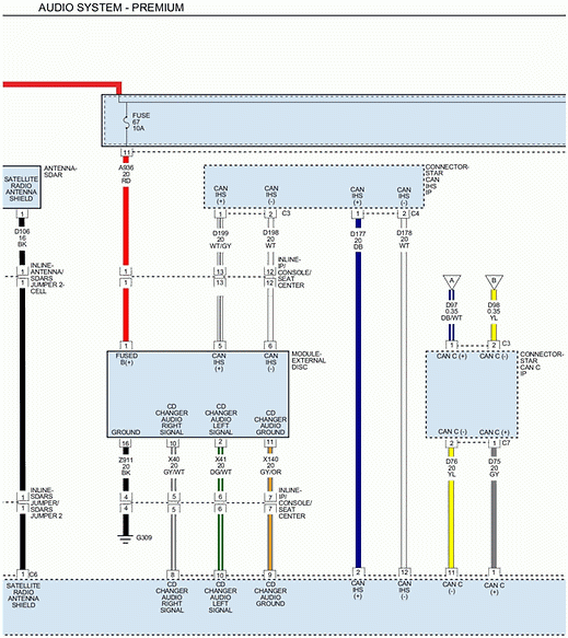 Looking For A Connector Pinout Diagram For A 2015 Dodge RAM UConnect 8  - Dodge RAM 2015 Wiring Diagram