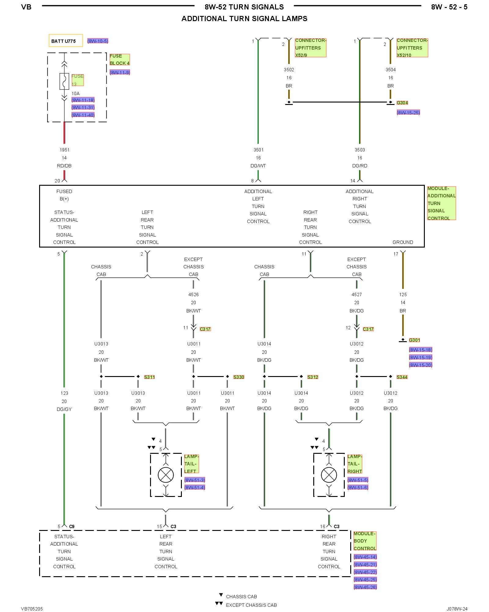 Mercedes Sprinter Rear Light Wiring Diagram For The Men In Charge Of 