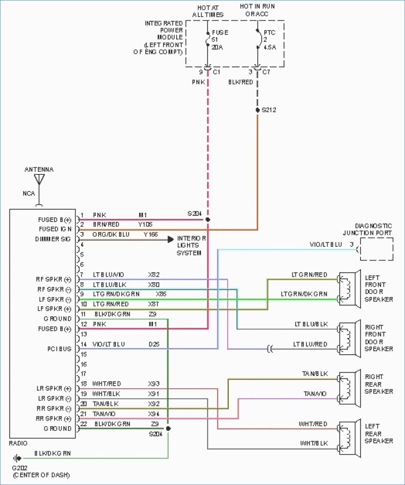 Miles Wired 2005 Dodge Ram 2500 Stereo Wiring Diagram Pdf - 2018 Ram 2500 Stereo Wiring Diagram