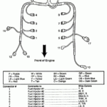 Mustang FAQ Wiring Engine Info - 86 Ram Wiring Diagram