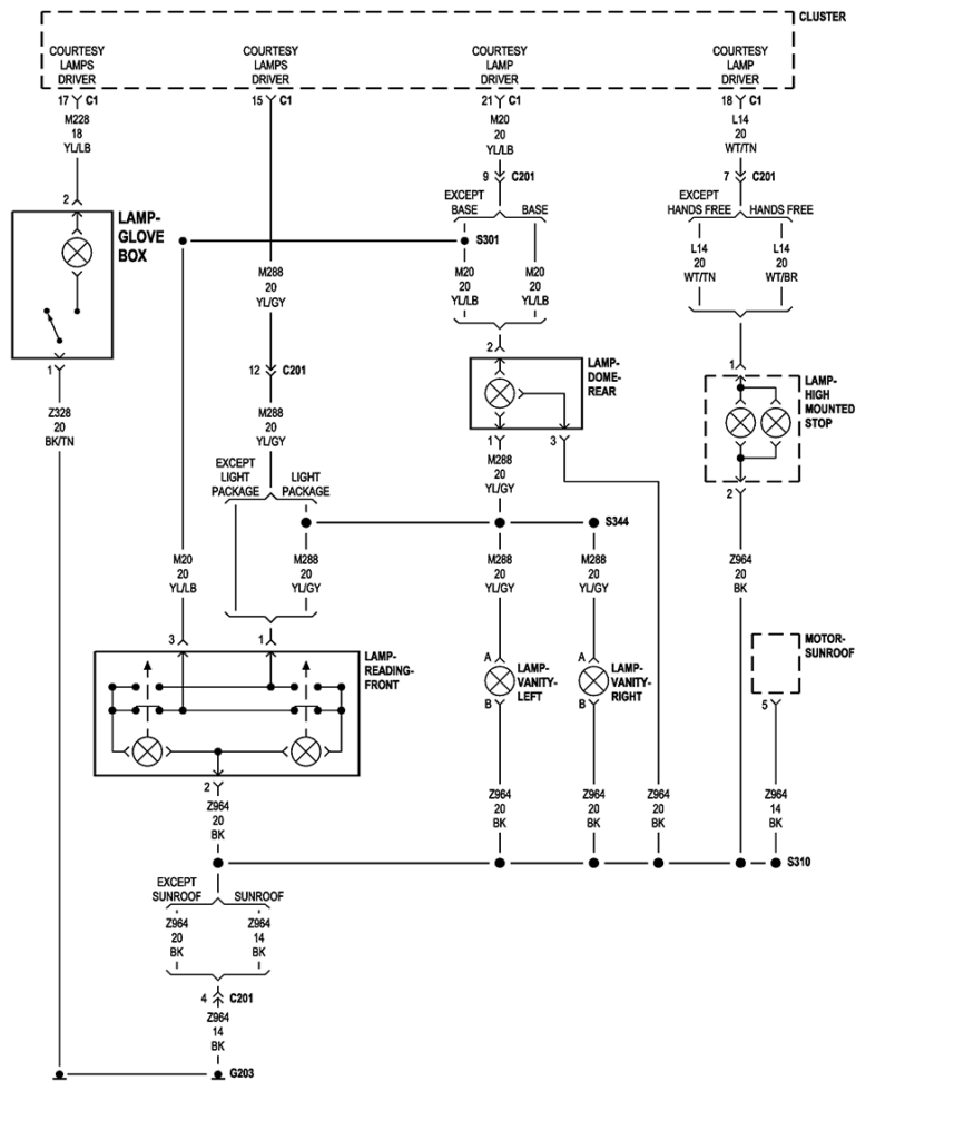 My 05 Dodge Ram Kept Locking Doors And Dome Lights Kept Coming On When  - 2005 Dodge RAM Door Lock Wiring Diagram