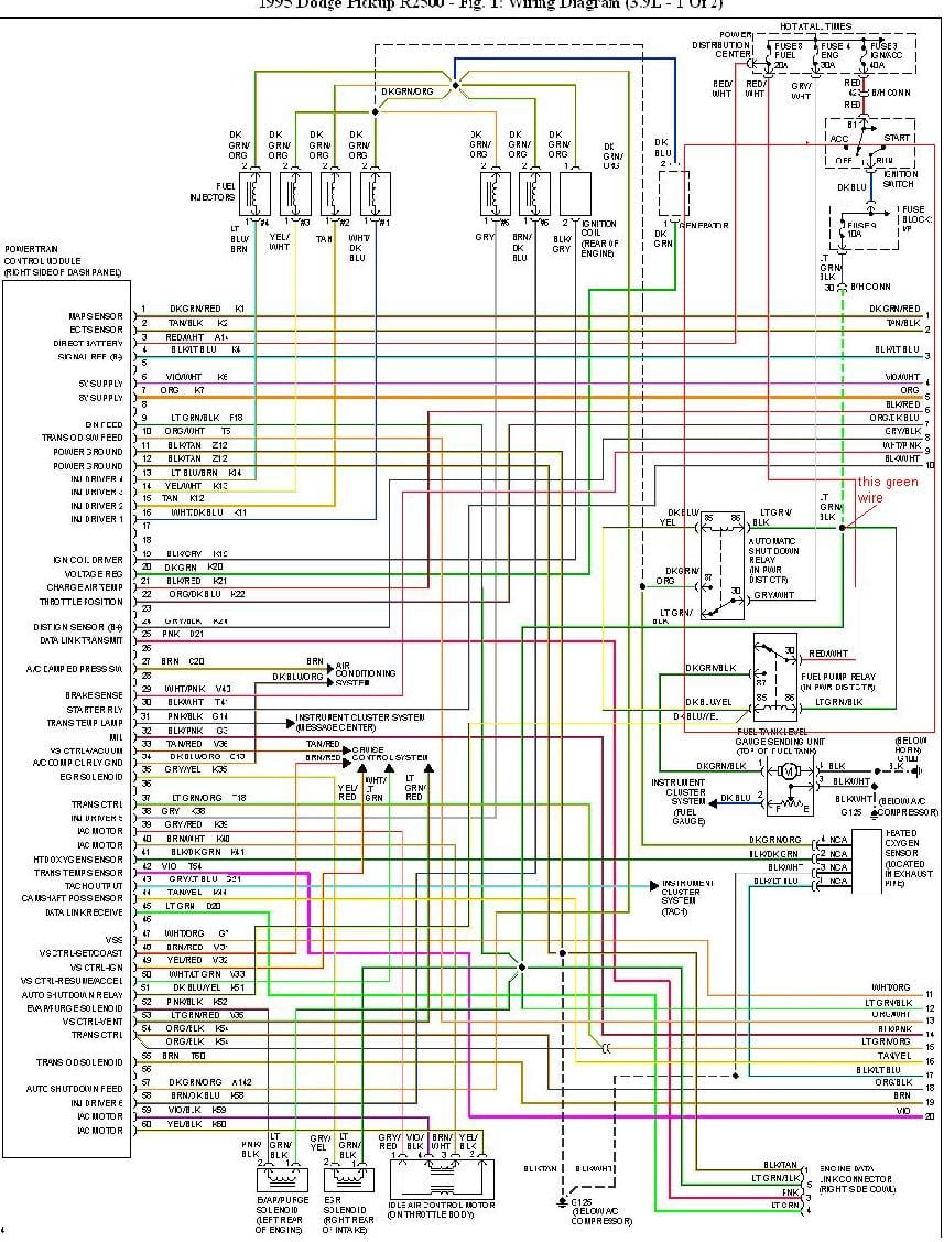 My 1995 Ram 2500 Has Started To Act Up Sometimes You Can Hear The Fuel  - 2000 Dodge RAM 1500 Fuel Pump Wiring Diagram