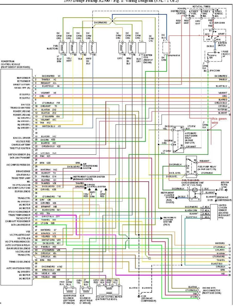 My 1995 Ram 2500 Has Started To Act Up Sometimes You Can Hear The Fuel  - 2011 Dodge RAM 1500 Fuel Pump Relay Wiring Diagram