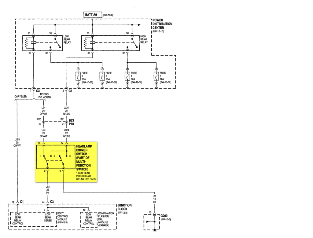 My 98 Dodge Caravan Headlight Won t Turn Off Even Turn Off The Switch  - 2003 Dodge RAM 1500 Horn Wiring Diagram With Relay